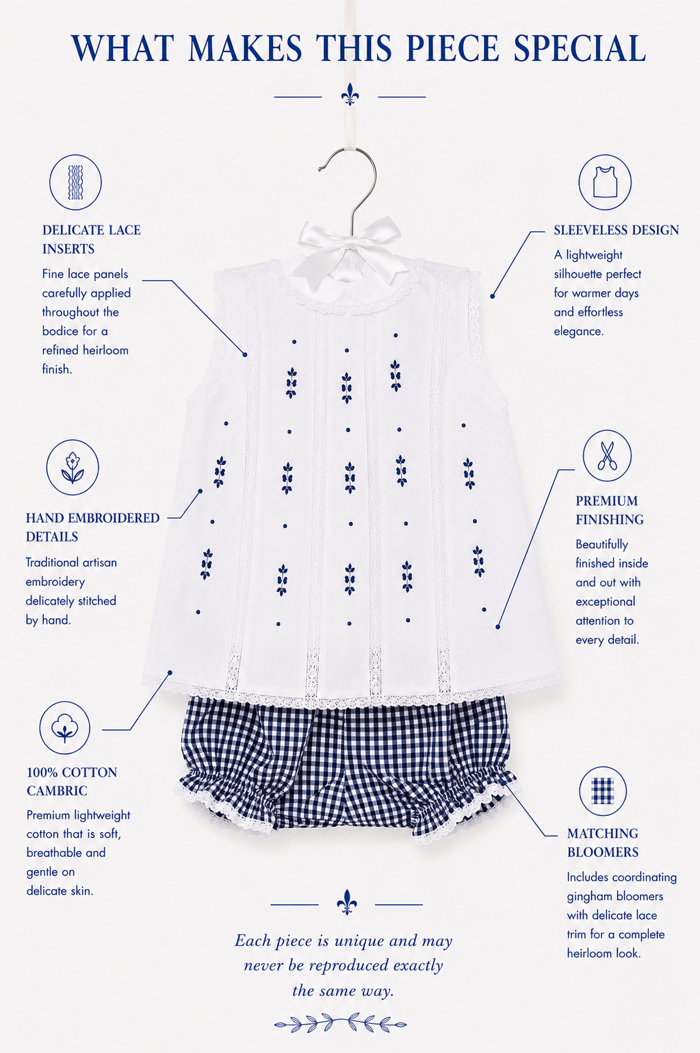 Cecilia — Navy & White