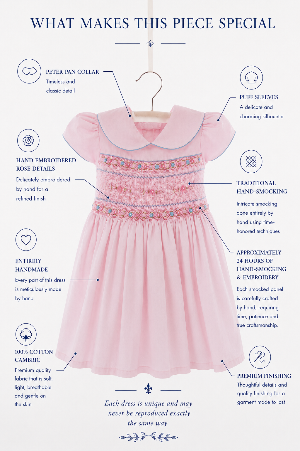 Eloise — Pink & Blue