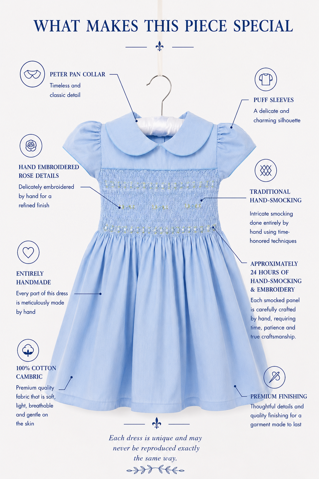 Eloise — Bluebell