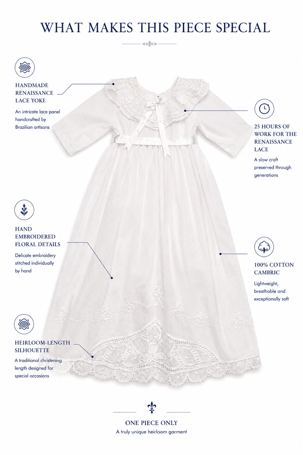 Mary Gown